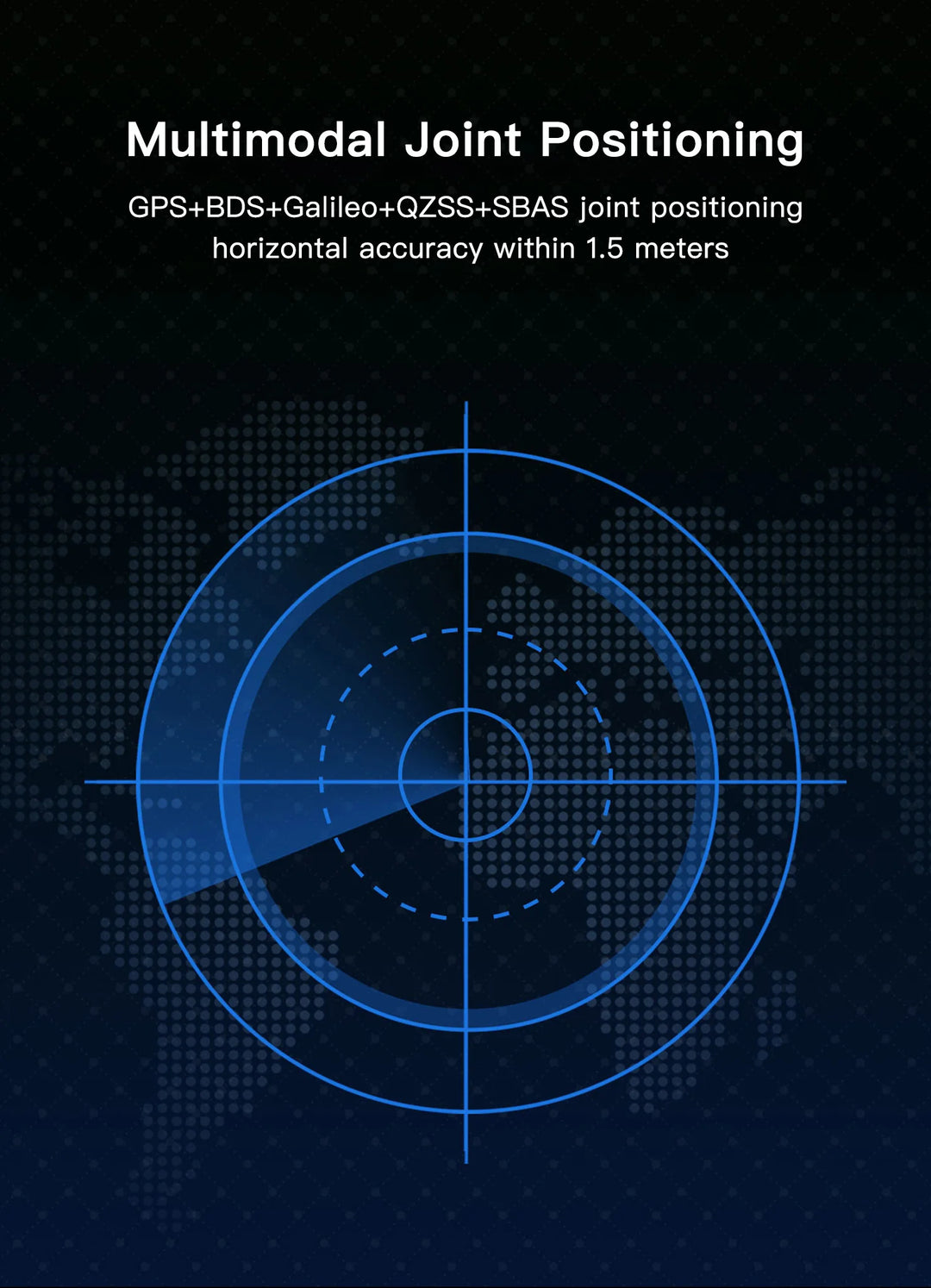 GEPRC GEP-M10 Series GPS Built-in Flash Chip QMC5883L Magnetometer DPS310 Barometer Accurate and Farad Capacitor for FPV Drone