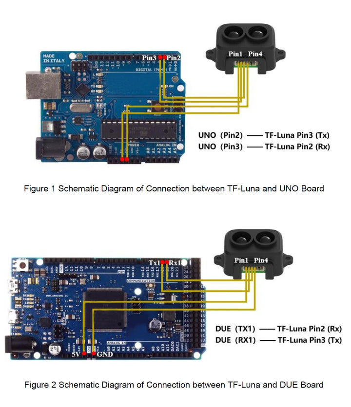 Benewake TF-Luna LiDAR Range Finder Sensor 0.2-8m