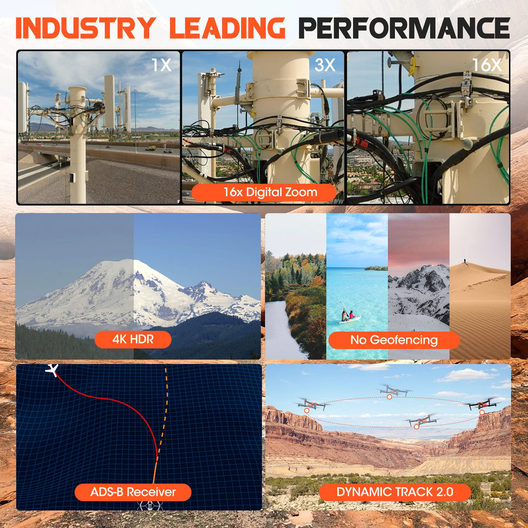 Autel EVO II Dual 640T V3 Thermal Drone - 640x512 Imaging