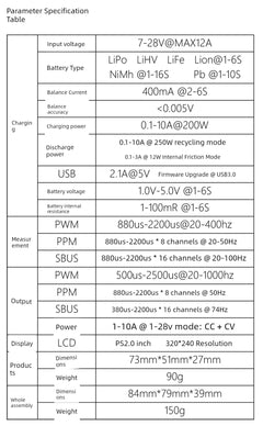 Fiberglass Charger Multi-Functional Compact Model Aircraft
