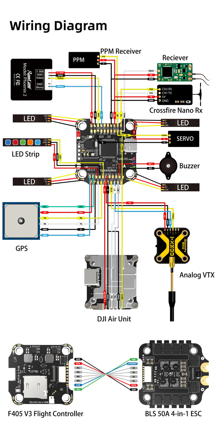 SpeedyBee F405 V3 30x30 Flight control + 50A BLS 4 in 1 ESC Fortinet