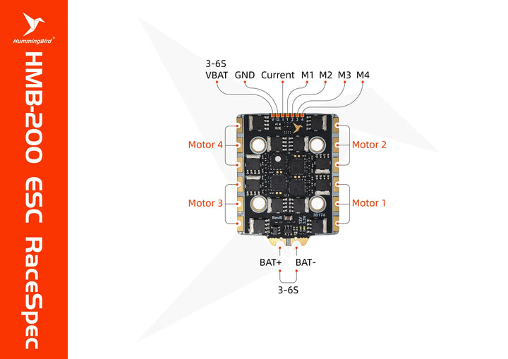 NewBeeDrone Hummingbird 200 RaceSpec Stack 20x20mm/200 RaceSpec FC AT32F435 Built-in ELRS 2.4GHz/ 200 ESC RaceSpec 80A AM32 3-6S