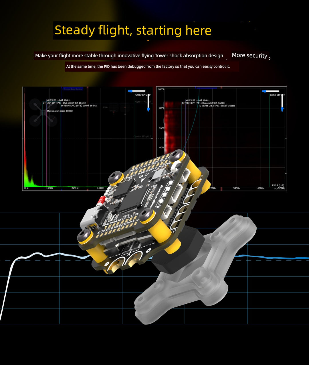 Speedybee Master5 V2 Crossing Machine DJI O3 Digital Unofficial Simulation Picture Transmission 5-Inch FPV Flower Fly