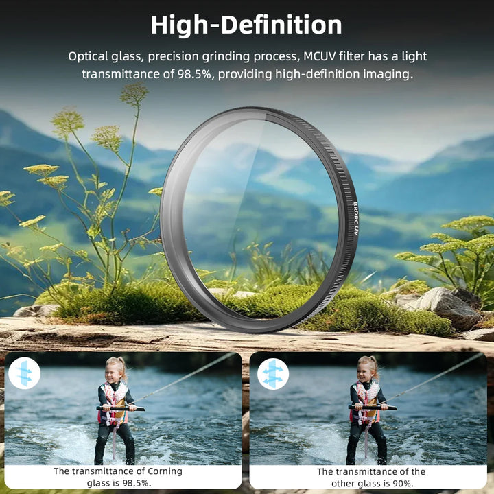 BRDRC UV/CPL/ND8/16/32/64 Filter Kits For DJI Osmo Action 3 4 5 Pro Optical Glass Aluminum Alloy Frame Action Camera Accessories