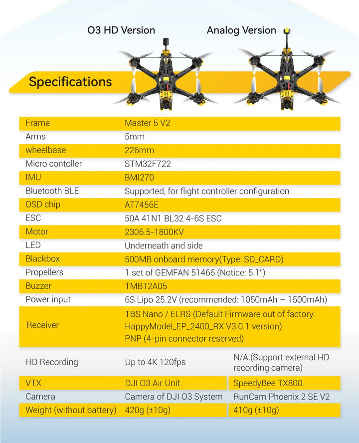 SpeedyBee Master 5 V2 5" FPV Drone - DJI O3 Air Unit F405 V3 2306 1900KV 6S
