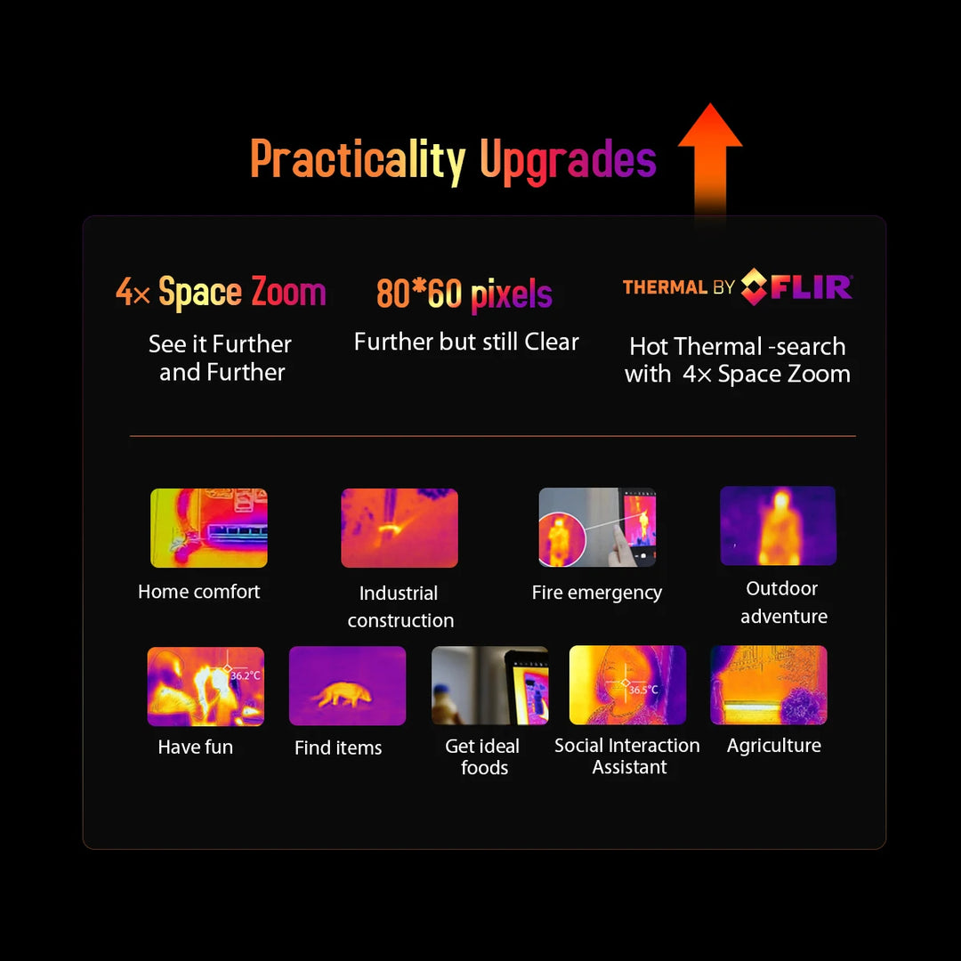 Blackview BV8900 Rugged Thermal 16GB 256GB Android 13 6.5'' Display Helio P90 10000mAh Battery