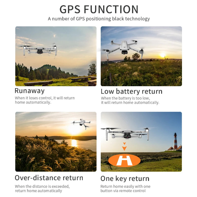 KF102 / KF102MAX Drone 4K Profesional with HD Camera 5G WiFi GPS 2-Axis anti shake Gimbal Quadcopter Brushless Motor Dron VSL900