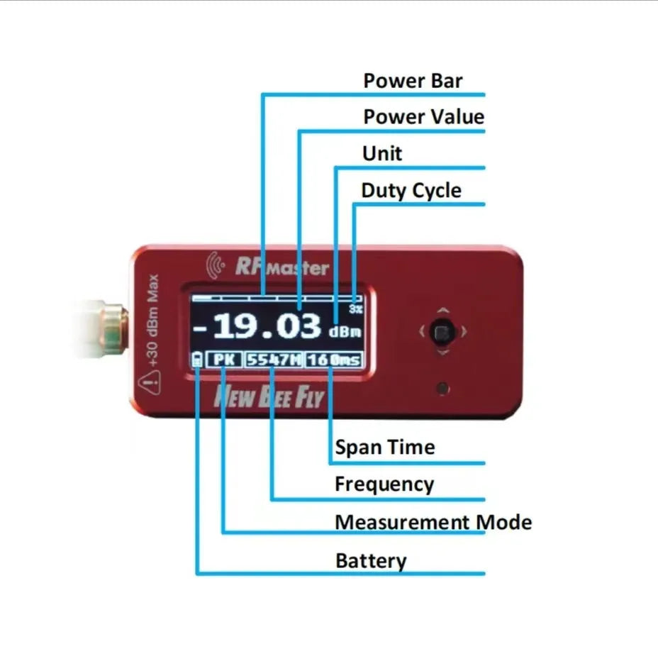 Immersion RC RF Power Meter V2 Image Transmission and Remote Control Power Tester