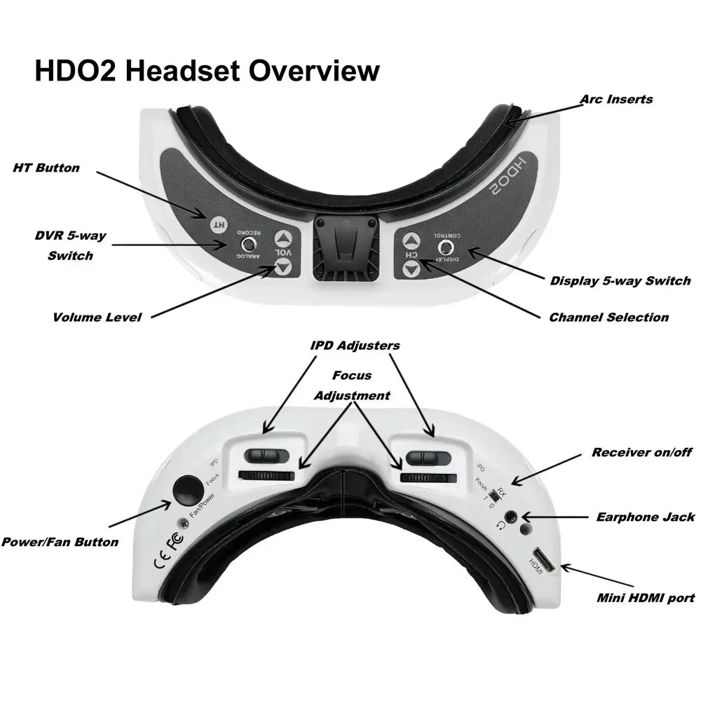 FatShark Dominator HDO2 FPV Goggles — ImmersionRC RapidFIRE & Lumenier AXII Antenna Bundle