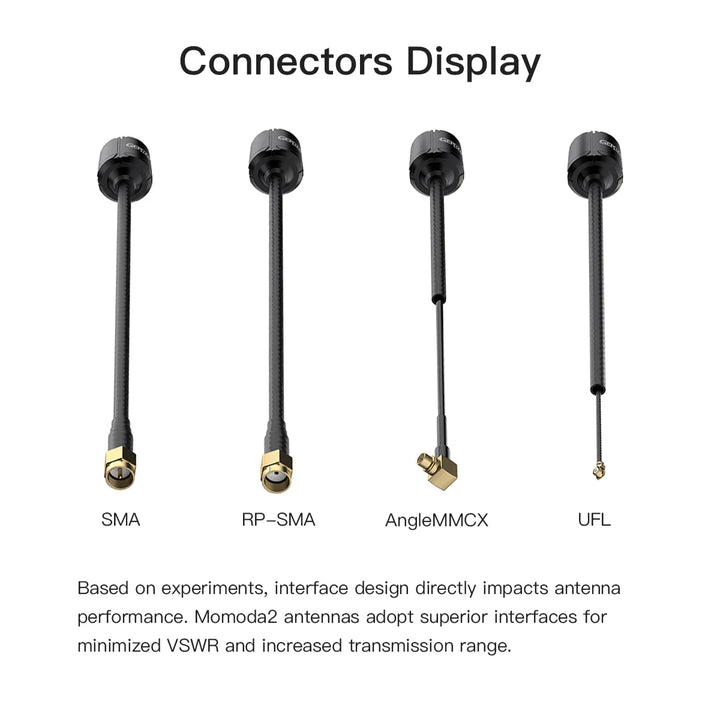 GEPRC Momoda2 5.8G Antenna Long Version Suitable for RHCP LHCP DIY RC FPV Four Helicopter Drone Freestyle 5.3GHz 6GHz