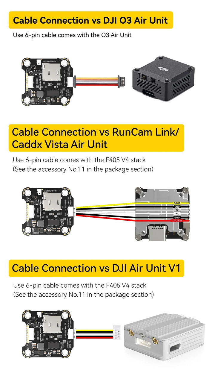 SpeedyBee RC F405 V4 BLS 60A Stack F405 Flight Control+BLS 60A 4in1 ESC ICM42688P 3~6S Lipo For  FPV Racing Drones Parts