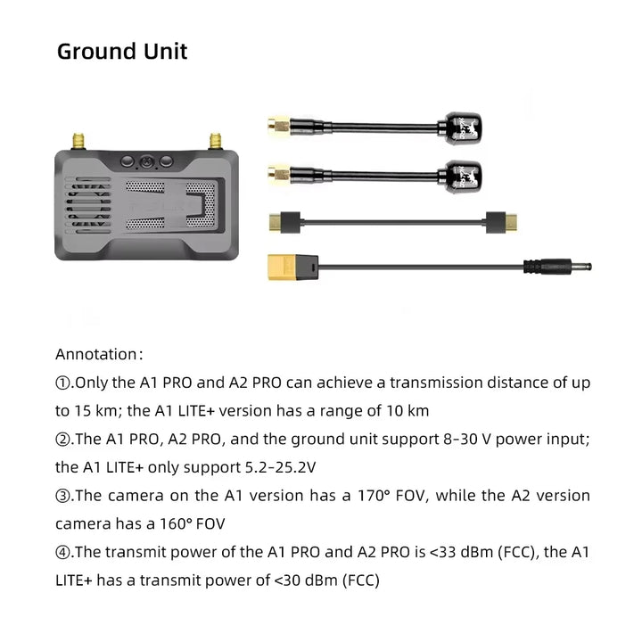HGLRC Draco 5.8G FPV HD VTX System — Dual 1W, Night Vision, A1 Lite+/A1 Pro/A2 Pro Air Unit & Ground Unit, Digital Transmitter