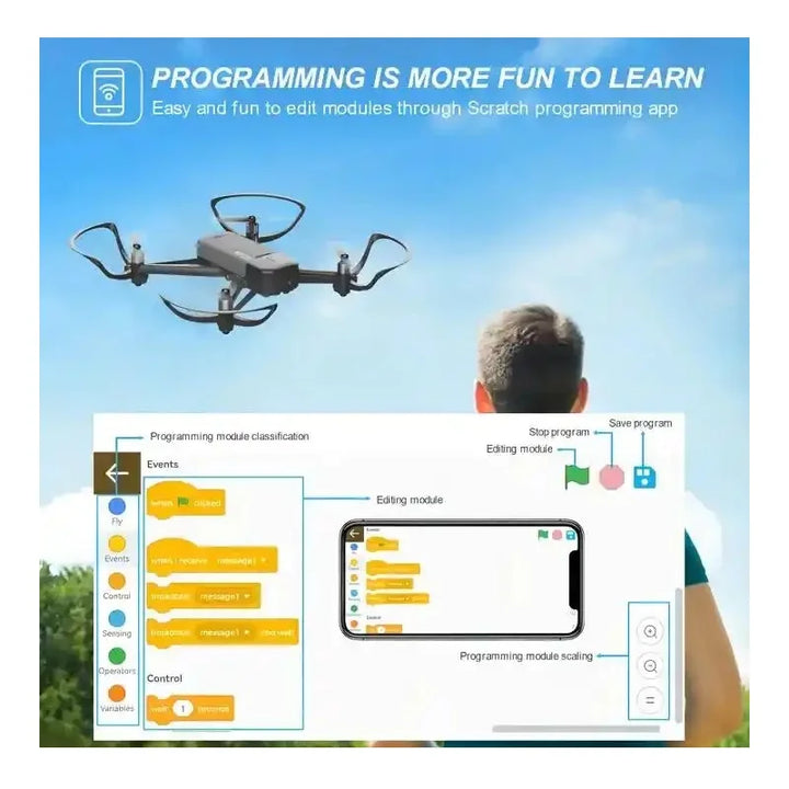 G149 Educational Programming/Infrared Obstacle Avoidance Drone VS Tello EDU Drone + 720P Camera & Scratch Programming Language