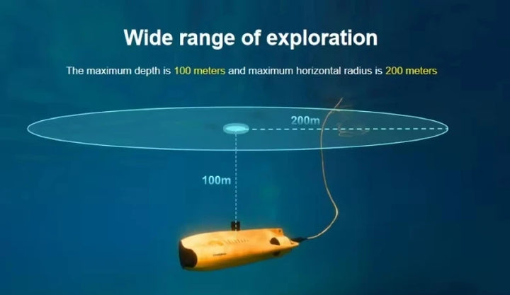 CHASING Gladius Mini Underwater ROV — 4K UHD Camera, 100m Tether, 3 Thrusters, 2 Knots, 100m Depth Rating, CE