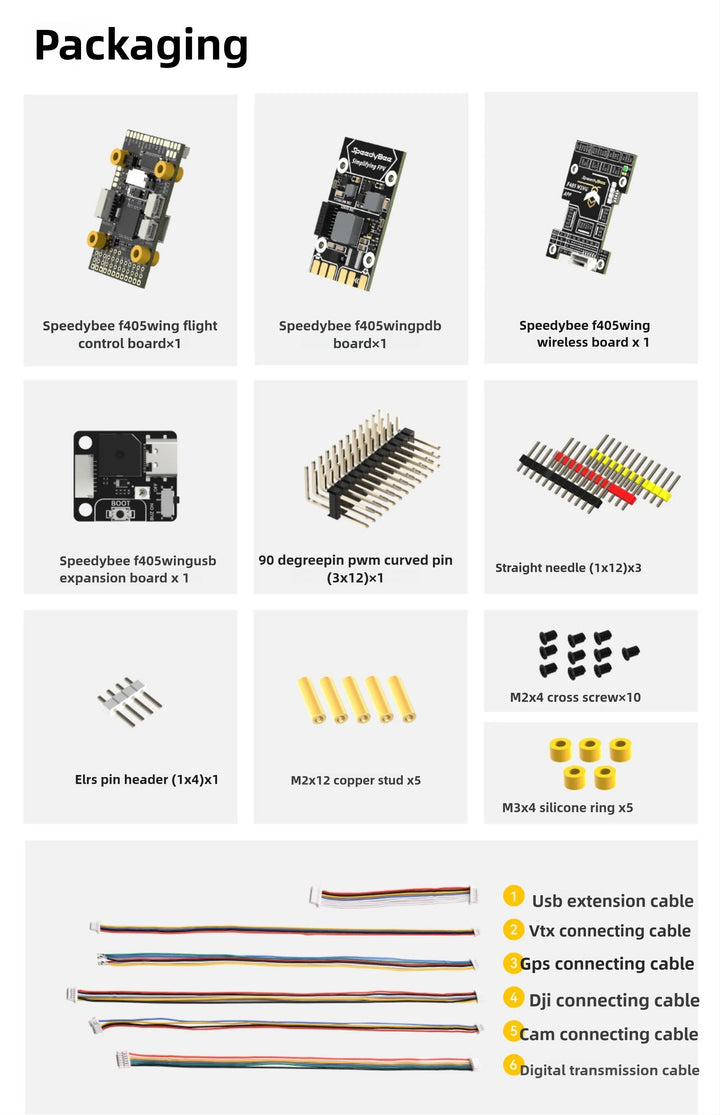 SpeedyBee F405 Wing Mini - Fixed Wing Flight Controller 2-6S for RC Airplanes