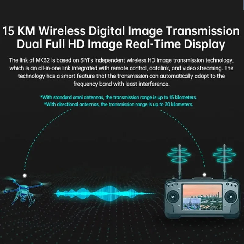 SIYI MK32 Enterprise Handheld UAV Ground Station