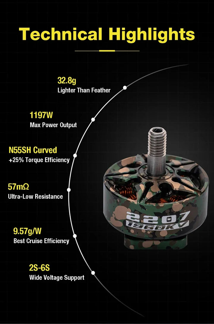 BZGNSS 2207 1960KV brushless Motor - 6S Turbo-Cooled for 5 inch FPV Racing Drones | Smooth Freestyle Performance (Gradient Camo)