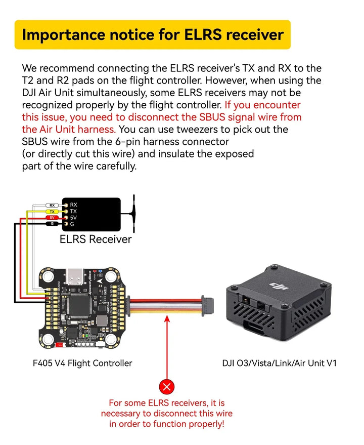 SpeedyBee RC F405 V4 BLS 60A Stack F405 Flight Control+BLS 60A 4in1 ESC ICM42688P 3~6S Lipo For  FPV Racing Drones Parts