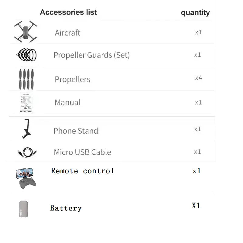 G149 Educational Programming/Infrared Obstacle Avoidance Drone VS Tello EDU Drone + 720P Camera & Scratch Programming Language