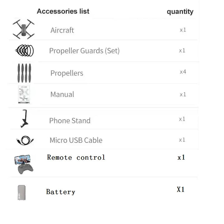 G149 Educational Programming/Infrared Obstacle Avoidance Drone VS Tello EDU Drone + 720P Camera & Scratch Programming Language