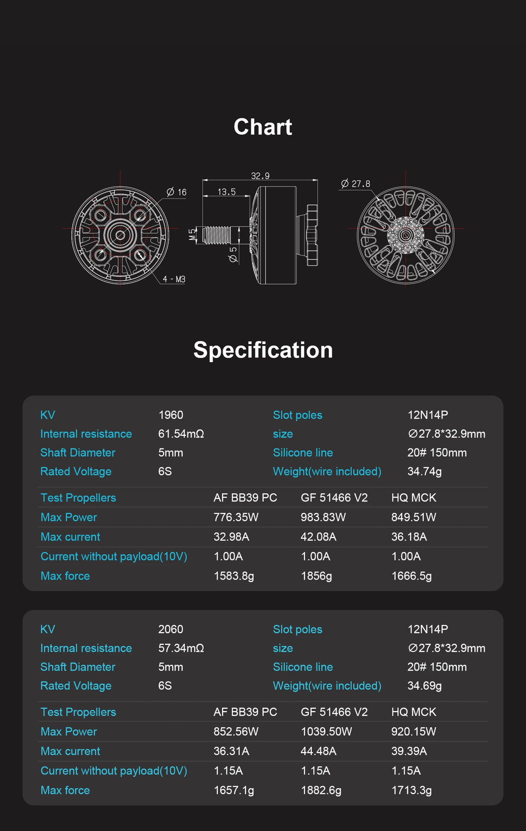 Axisflying BlackBird V4 2307 5inch Brushless Motor 1960KV 2060KV for FPV Freestyle Sbang Motor