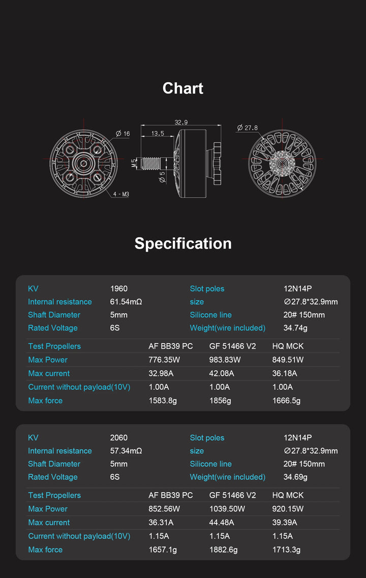 Axisflying BlackBird V4 2307 5inch Brushless Motor 1960KV 2060KV for FPV Freestyle Sbang Motor