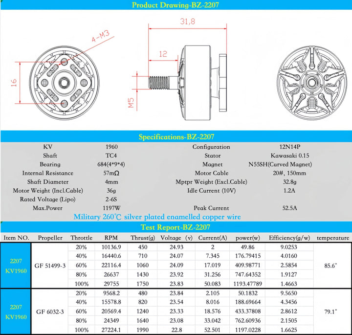 BZGNSS 2207 1960KV brushless Motor - 6S Turbo-Cooled for 5 inch FPV Racing Drones | Smooth Freestyle Performance (Gradient Camo)