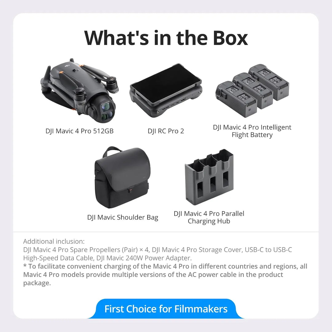 Refurbished DJI Mavic 4 Pro — 100MP Hasselblad Triple Camera, 6K/60fps HDR, 51-Minute Flight Time