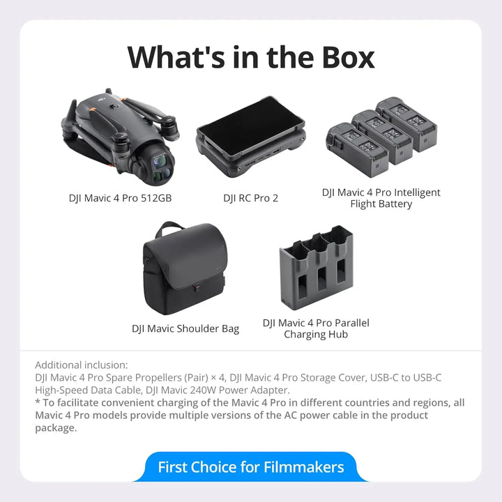 Refurbished DJI Mavic 4 Pro — 100MP Hasselblad Triple Camera, 6K/60fps HDR, 51-Minute Flight Time