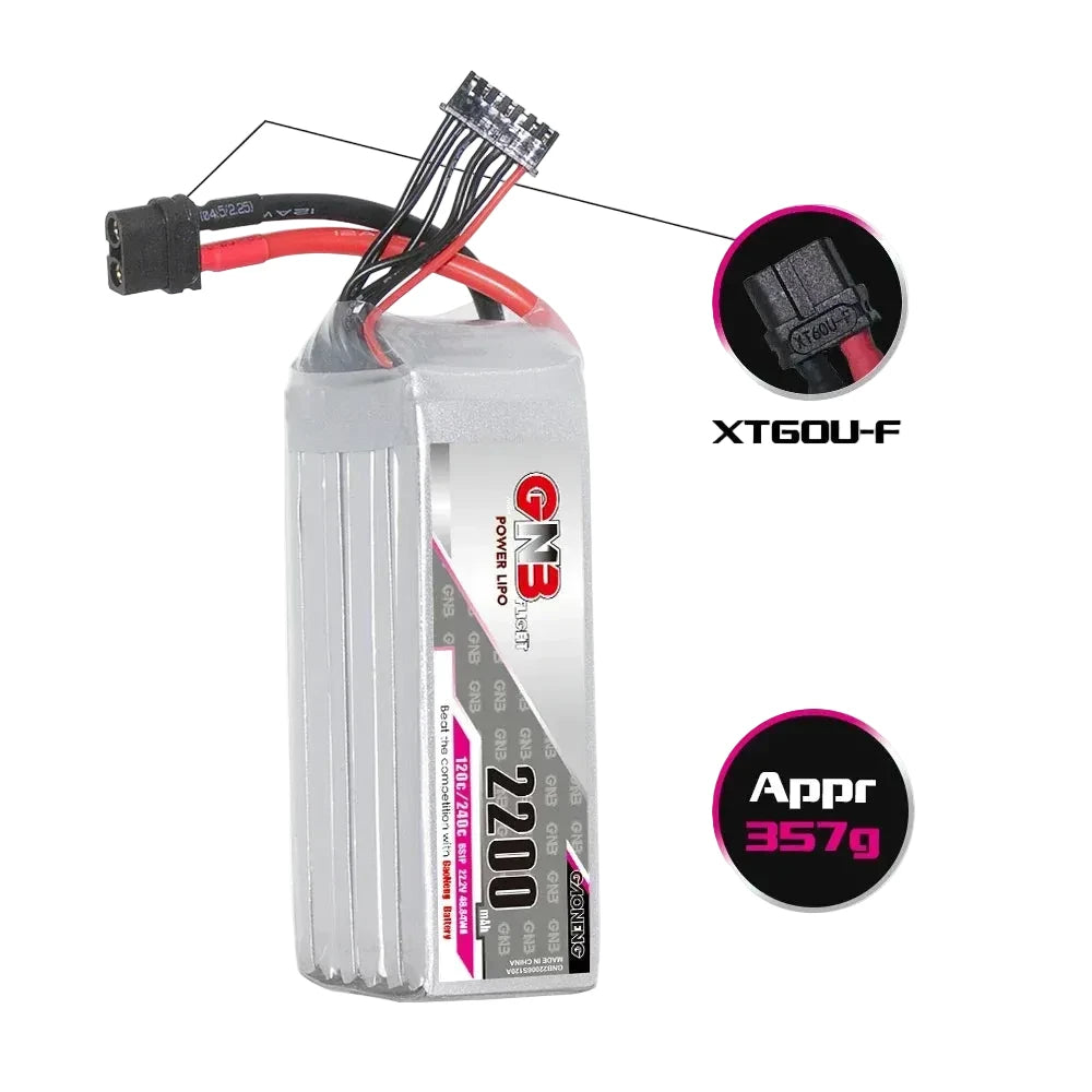 GNB Gaoneng 2200mAh 120C LiPo Battery | 2S–6S XT60