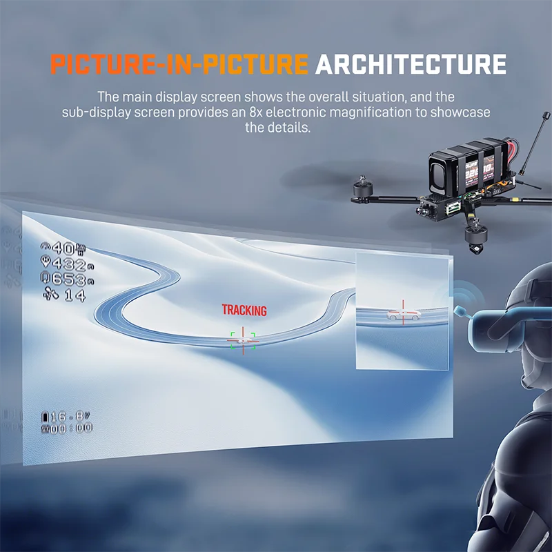 HS Airforce AI VisionCude S FPV AI Camera Module 450M Locking Tracking System Drone Camera Target Lock Guidance Dron Accessories