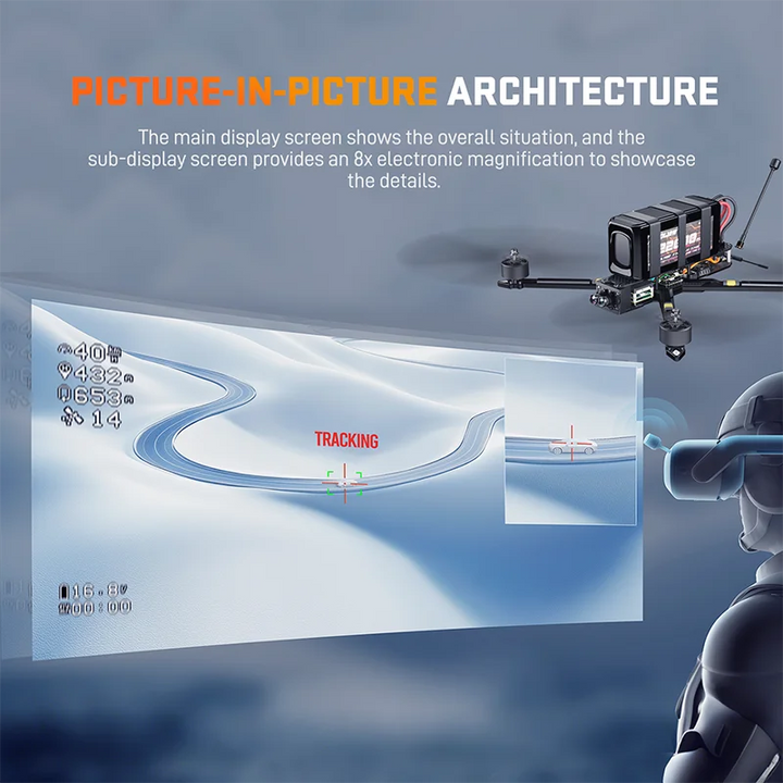 HS Airforce AI VisionCude S FPV AI Camera Module 450M Locking Tracking System Drone Camera Target Lock Guidance Dron Accessories