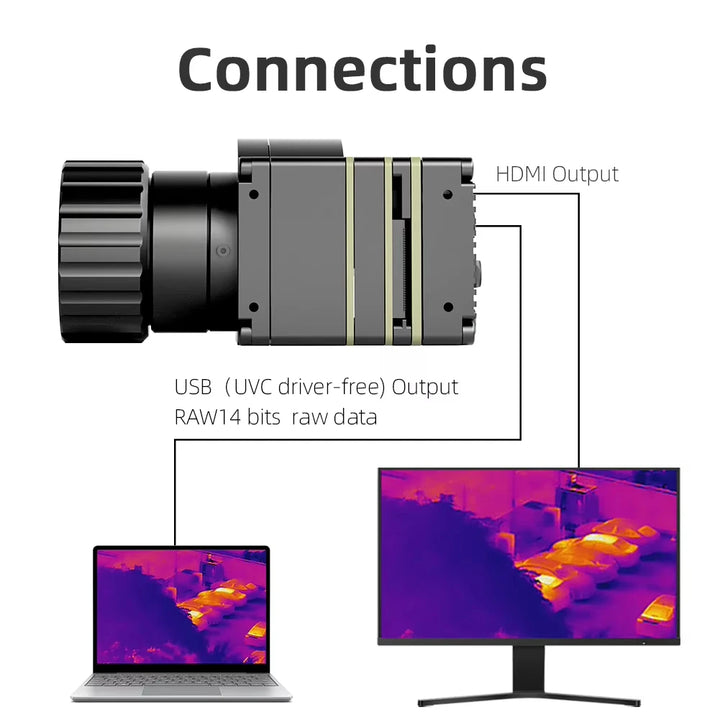 384x288 Infrared Thermal Camera - LWIR HDMI USB UVC Uncooled Industrial Thermal Imager 9.1mm Lens