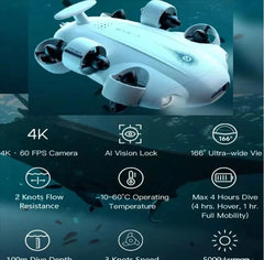 QYSEA FIFISH V-EVO Underwater ROV — 4K/60fps, 166° FOV, 360° Omnidirectional, AI Vision Lock, 5000 Lumen LEDs, 100m Cable