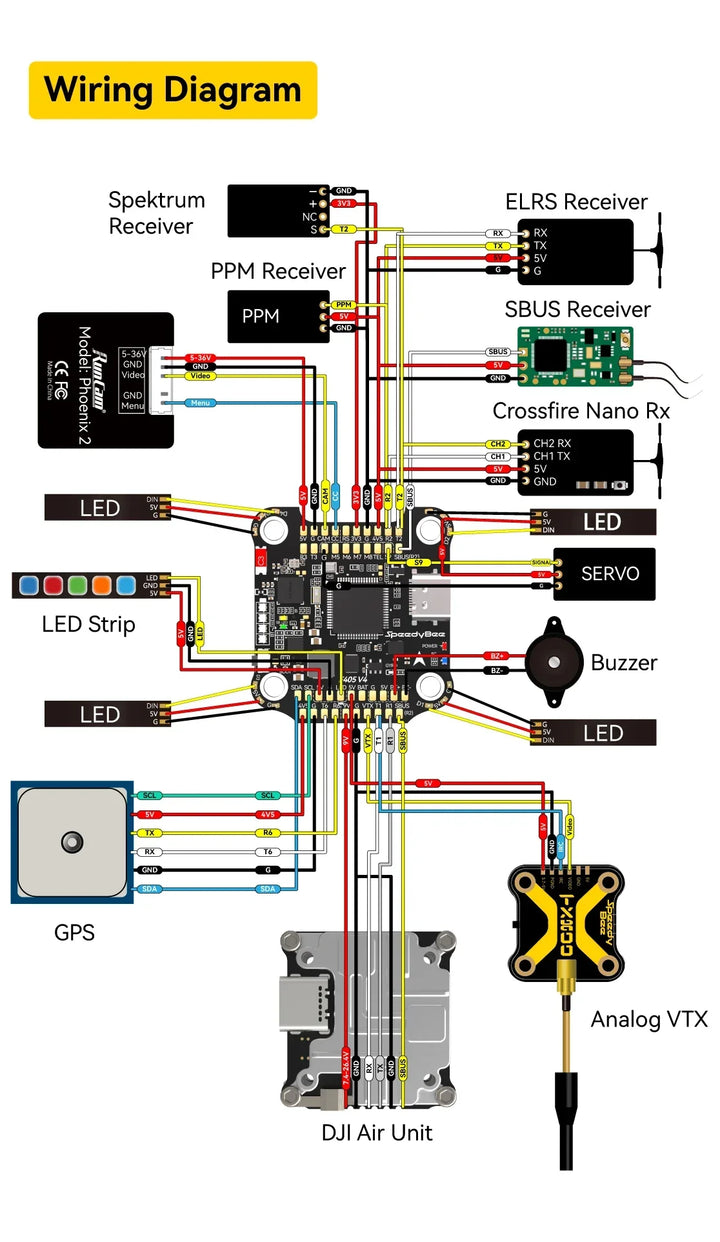 SpeedyBee RC F405 V4 BLS 60A Stack F405 Flight Control+BLS 60A 4in1 ESC ICM42688P 3~6S Lipo For  FPV Racing Drones Parts