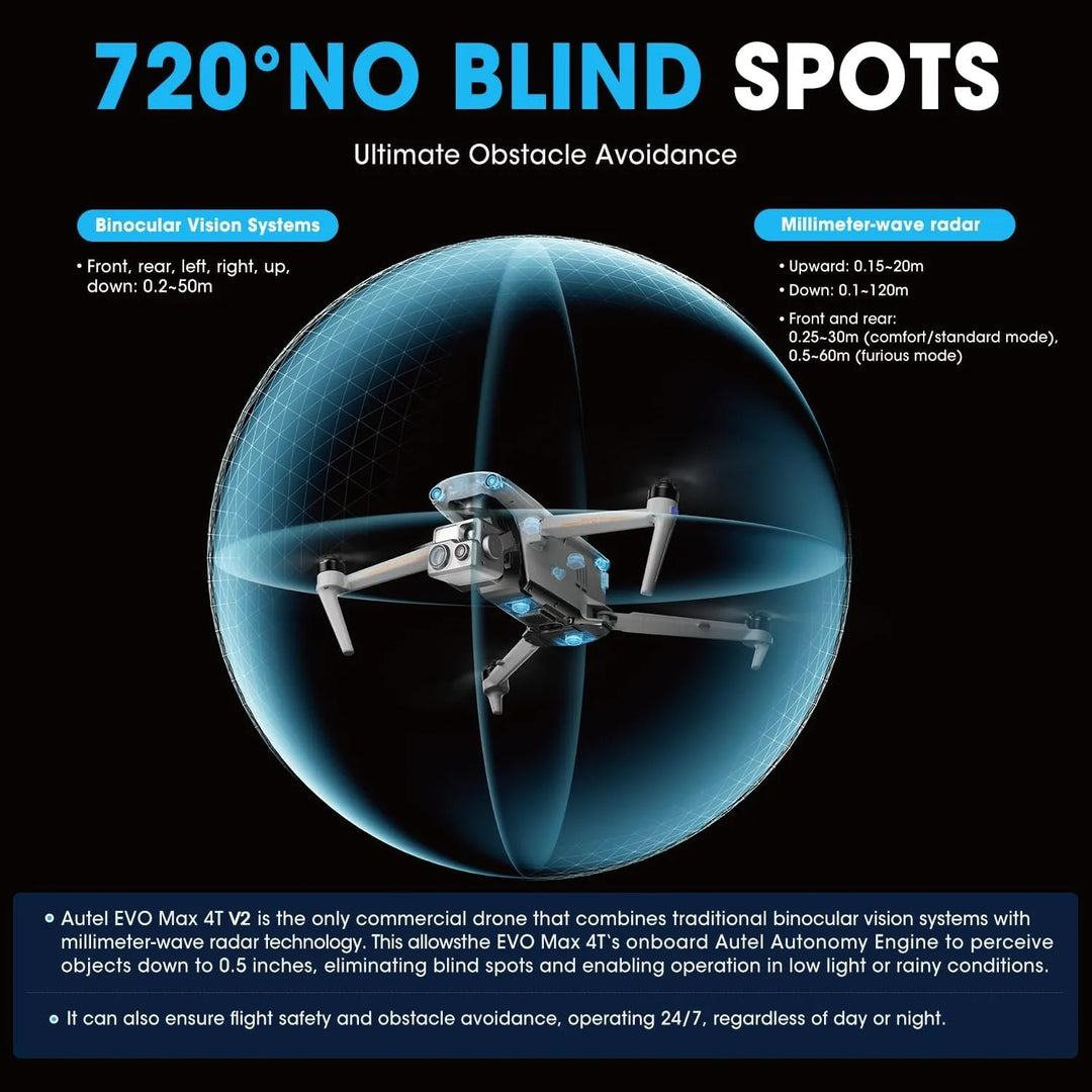 Autel EVO MAX 4T V2 - 48MP Dual Camera with A-Mesh 1.0