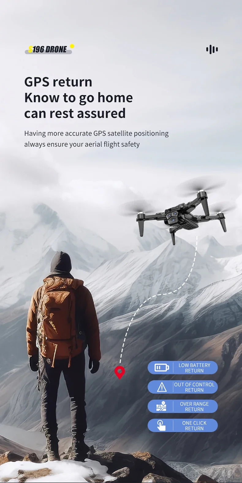 For Xiaomi S196 Drone 6K 8K 5G WIFI HD Dual Camera Aerial Photography Automatic Return Obstacle Avoidance 7.4V Long Endurance