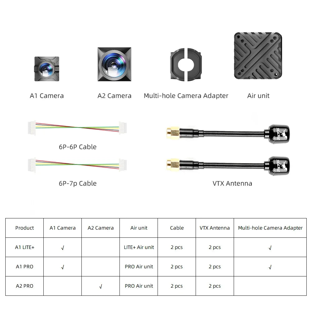 HGLRC Draco 5.8G FPV HD VTX System — Dual 1W, Night Vision, A1 Lite+/A1 Pro/A2 Pro Air Unit & Ground Unit, Digital Transmitter