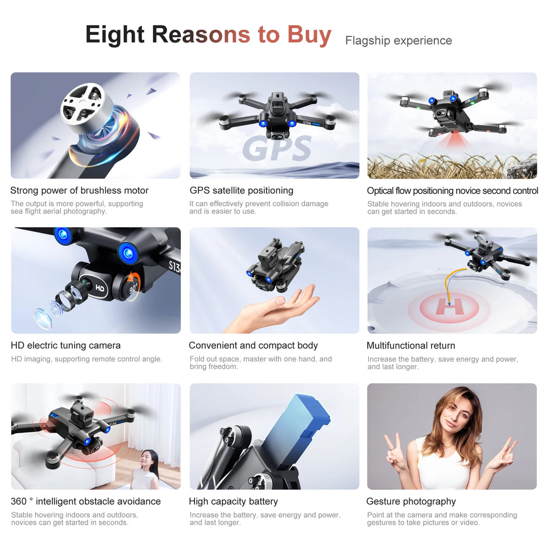 S136 Drone WIFI GPS Brushless Motor Optical flow localization 4K HD Dual Camera 360° Laser Obstacle Avoidance RC Quadcopter Toys