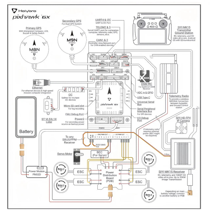 Holybro Pixhawk 6X Autopilot H753 Flight Controller Module Standard Base / Mini Base PM02D M9N M10 GPS RC Multirotor Airplanes