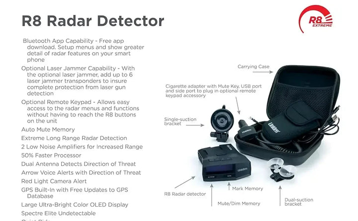 R8 Extreme Long-Range Radar/Laser Detector, Dual-Antennas Front & Rear Detection , Built-in GPS W/Real-Time Alerts,HOT