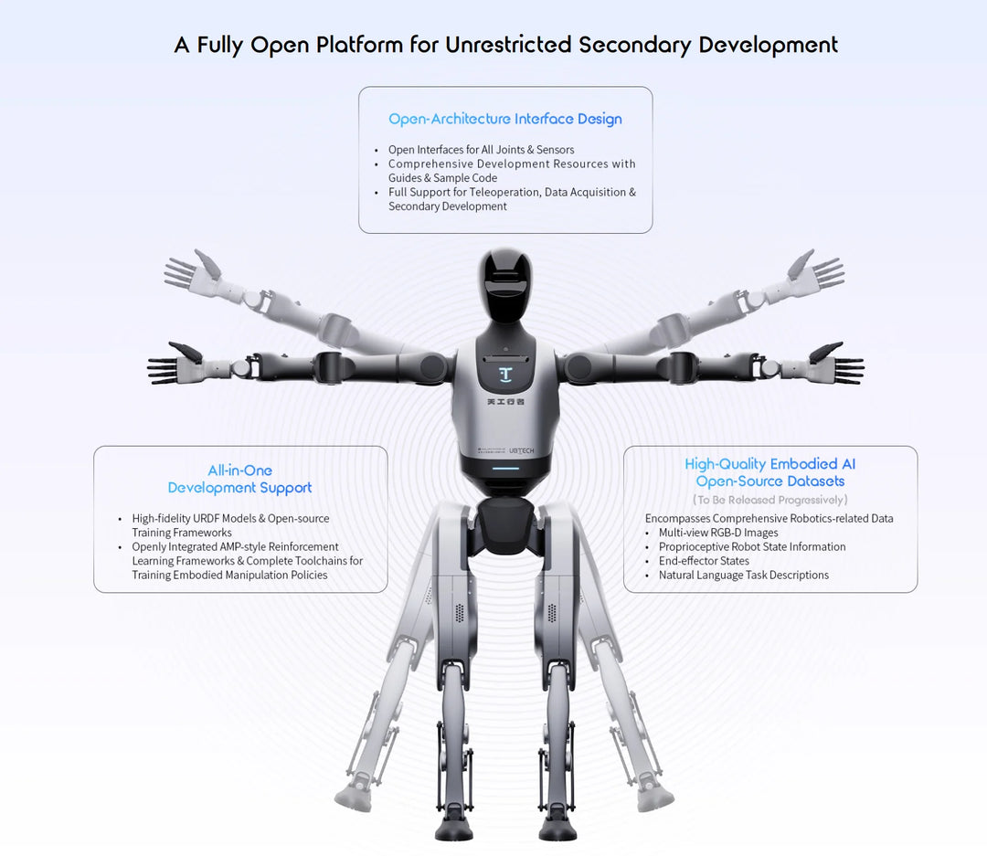 UBTECH Walker Tienkung Intelligent Humanoid Robot — Industrial AI Research & Service