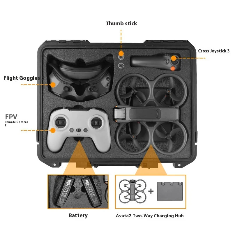 DJI AVATA2 EXPLOSION PROOF CASE - PORTABLE WATERPROOF DRONE STORAGE BAG, DURABLE PROTECTION FOR DRONE, REMOTE, BATTERIES, AND ACCESSORIES, WITH GAS BALANCE VALVE AND COMFORTABLE HANDLE