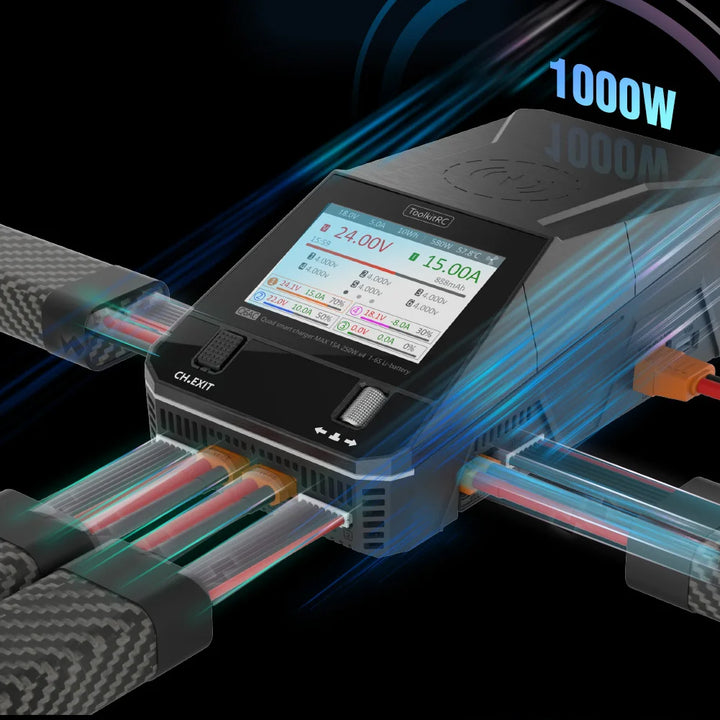 ToolkitRC Q6AC 4-Channel LiPo Charger — AC 400W / DC 1000W, 65W USB-C, 15W Wireless