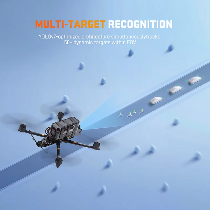 HS Airforce AI VisionCude S FPV AI Camera Module 450M Locking Tracking System Drone Camera Target Lock Guidance Dron Accessories