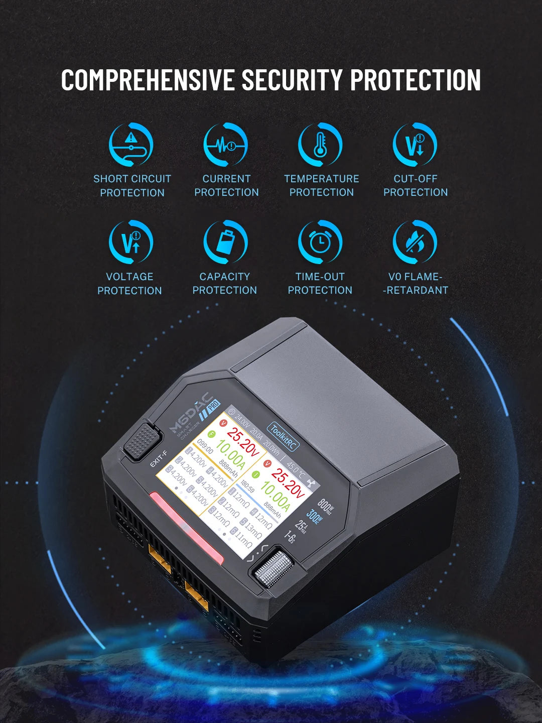 ToolkitRC M6DAC Pro / V2 Dual-Channel Smart Charger