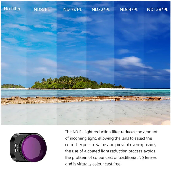 BRDRC Lens Filters for DJI Mini 4 Pro - UV CPL ND8/16/32/64 ND-PL Set