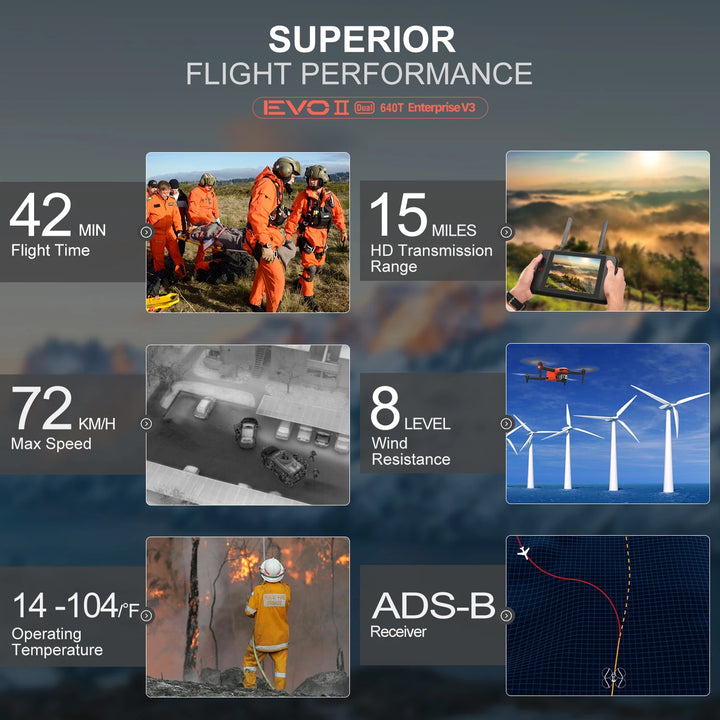 Autel EVO II Dual 640T Enterprise V3 with 7.9" Smart Controller