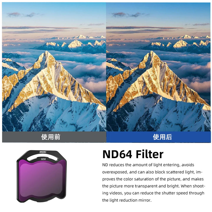 ND Lens Filter for DJI O4 Air Unit Pro Optical Glass Lenses Adjustable Filter Set ND8 ND16 ND32 ND64 UV CPL Accessories