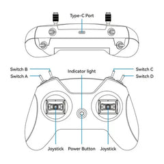 BETAFPV LiteRadio 2 SIM USB-C Controller for FPV Training